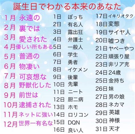 7月26日性格|【誕生日占い】7月26日生まれの人を徹底解説！恋愛。